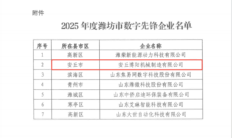 企業微信截（jié）圖_20250714114452.png